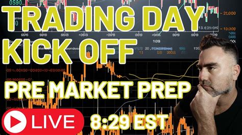 Trading Day Kickoff Pre Market Live Stream Technical Analysis