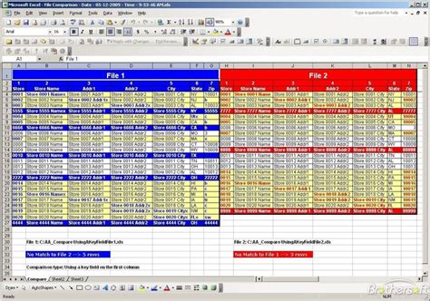 How To Compare Two Excel Worksheets To Find The Differences