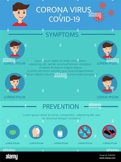 Illustration Vector Design Of Coronavirus Covid 19 Symptoms And