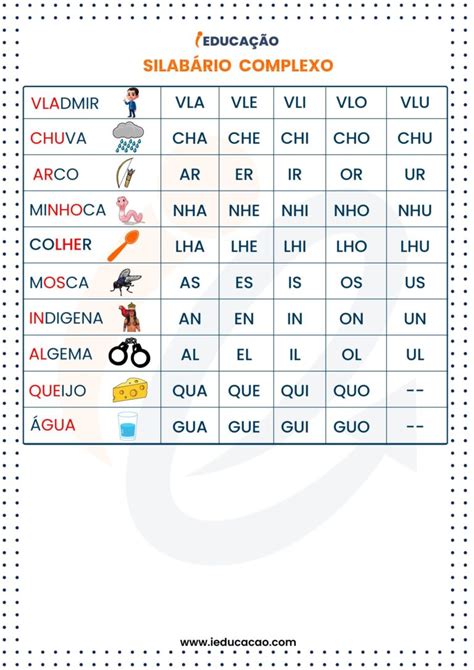 Silabário Complexo para Imprimir Bastão e Cursivo