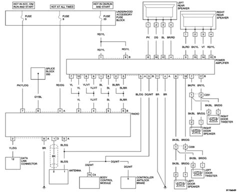 Jeep Wrangler Stereo Wiring Diagram