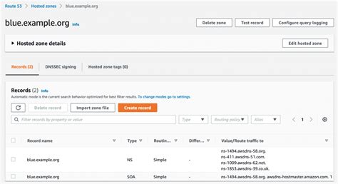 Continuous Delivery Of Amazon EKS Clusters Using AWS CDK And CDK