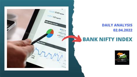 Bank Nifty Todays Analysis And Tomorrows Possibility Youtube