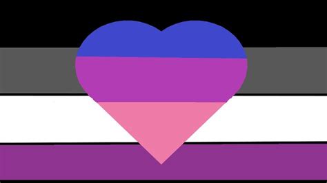 biromantic youtube