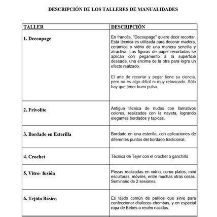 Talleres Para Apoderados Educando Juntos