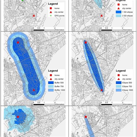 The six buffer types and sub-buffers for one participant. The figure ...