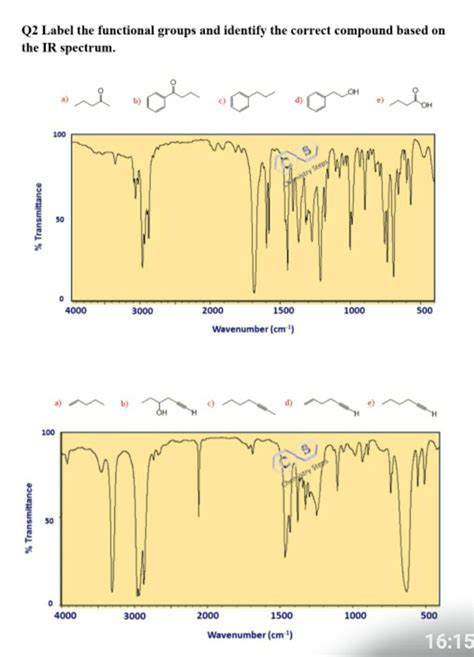 Solved Q Label The Functional Groups And Identify The Chegg