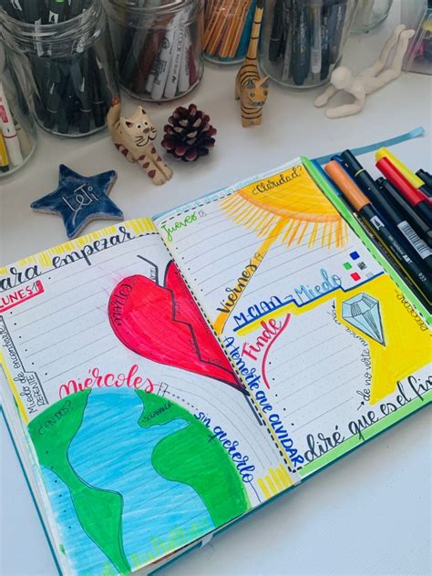 Clase Online Personalizada M Todo Bullet Journal Pequenas Grandes Cousas