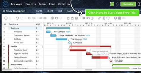 Gantt Chart Vs Project Network Diagrams Smart Google Sheets