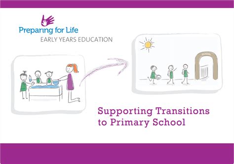 Supporting Transitions To Primary School Preparing For Life