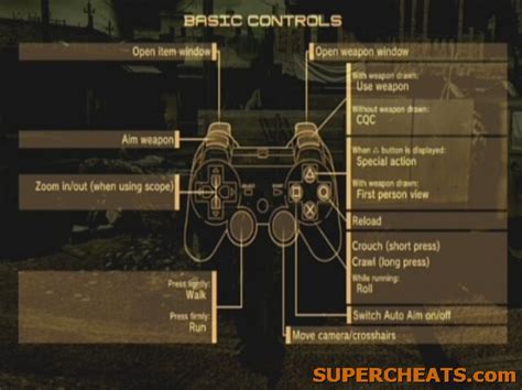 Controls - Metal Gear Solid 4: Guns of the Patriots Guide and Walkthrough