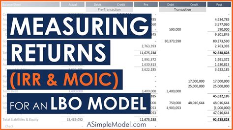 Lbo Returns Analysis Measuring Irr And Moic Youtube