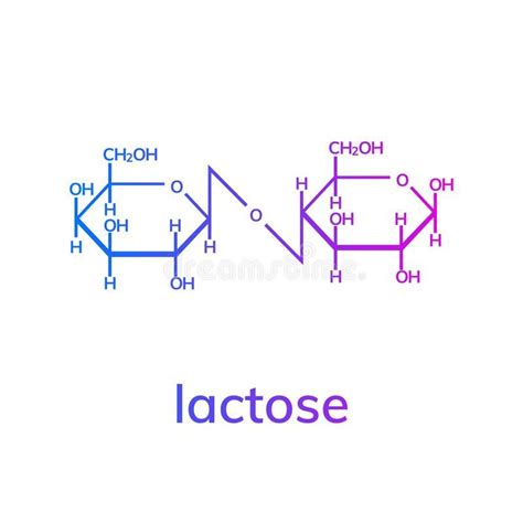 Discover The Chemical Formula Of Lactose