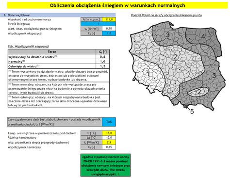 Obliczanie obciążenia śniegiem i wiatrem Kalkulatory Inżynierskie