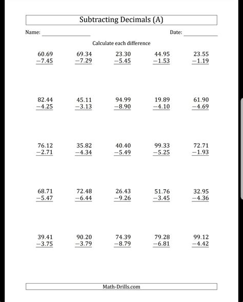 Grade 5 Math Equations Worksheets