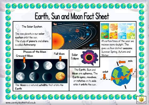 Heres A Simple Fact Sheet On The Earth Moon And Sun Includes A Helpful Glossary Earth And