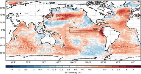 Forecasts show growing El Niño event