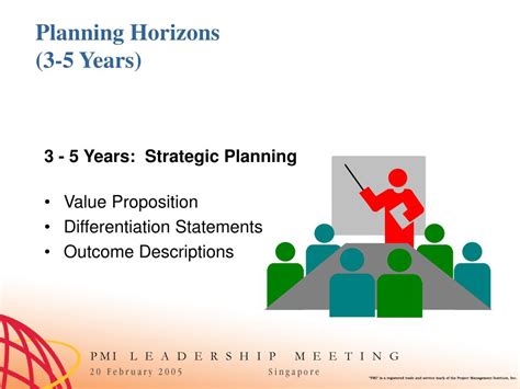 Ppt Component Strategic Alignment Powerpoint Presentation Free