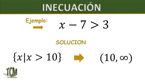 Como Resolver Una Inecuacion Ejemplo Youtube