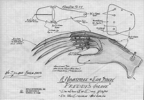 Freddy Krueger Glove Drawing at PaintingValley.com | Explore collection ...