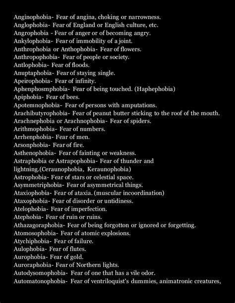 Different Types of Phobia