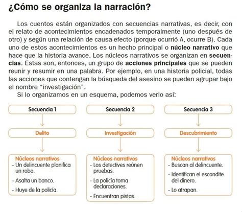 Núcleos narrativos en un cuento policial