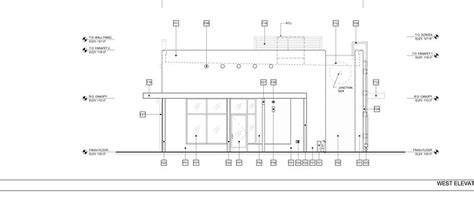 Portfolio | CenterPointe CRE