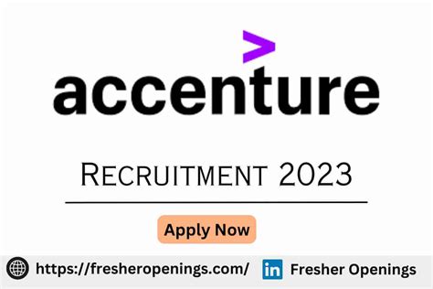 Accenture Careers Recruitment 2023 Hiring For Health Operations