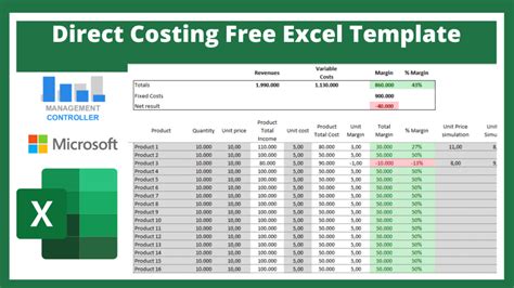 Plantilla De Excel Gratuita De Costos Directos Procesos Industriales