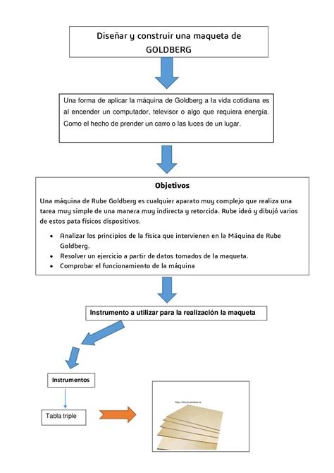 Calam O Barrionuevo Luis Organizador Grafico