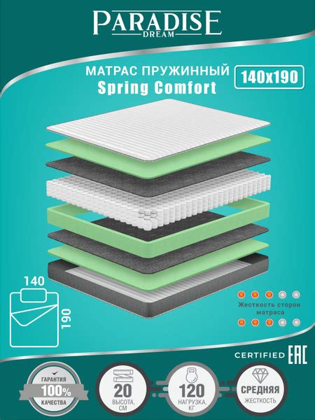 Матрас Paradise Dream FoamSpringComfort, Независимые пружины, 140 ...