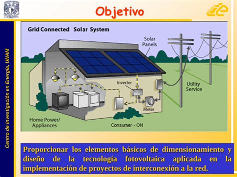 Pdf Dimensionamiento B Sico Sfv Ir Proyecto De Sistemas