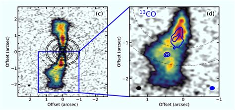 Alma Spots Circumplanetary Disk Around Young Star As 209 Scinews