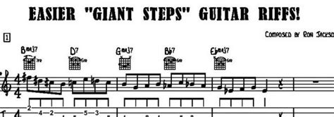 Easy Giant Steps Guitar Riffs Simplified Jazz Improvisation Lesson For