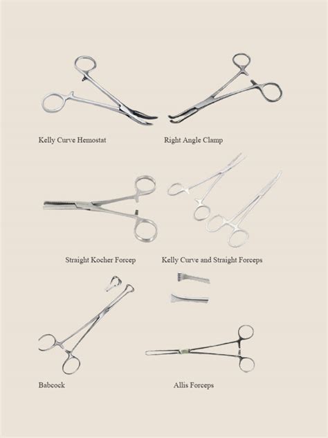 Appendectomy Instruments Pdf Surgical Suture Surgery