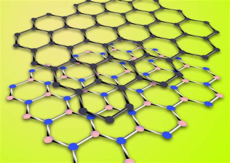 Nanomesh Properties And Applications Of 2d Boron Nitride