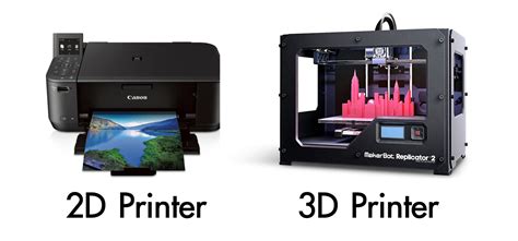 2D Printer VS 3D Printer Print3dd Thailand 3D Printer 3D Scanner Store