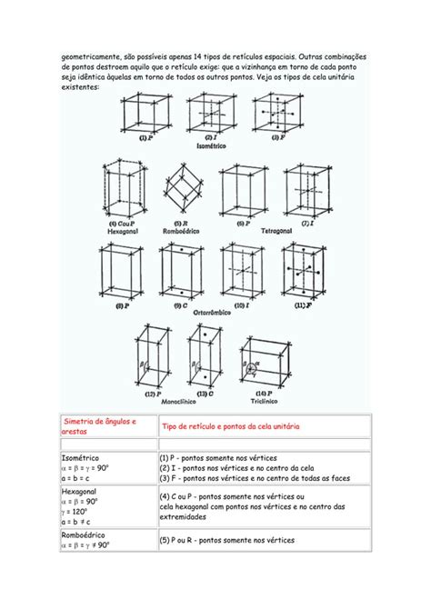 Mineralogia E Cristalografia PDF