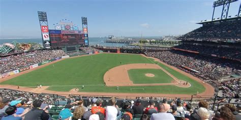 Section 324 at Oracle Park - RateYourSeats.com