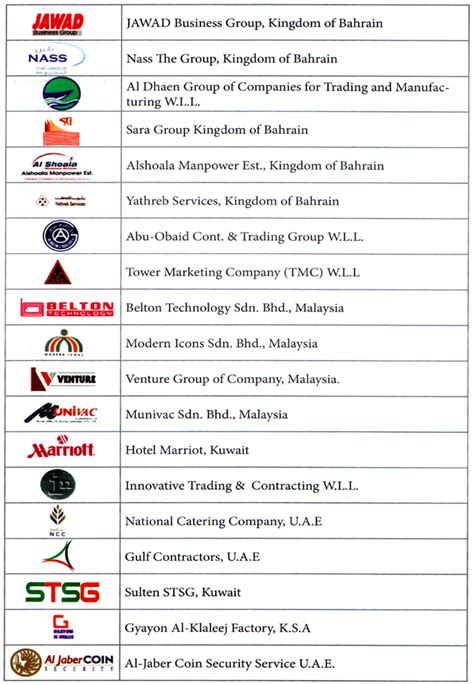 Ly Furniture Sdn Bhd Malaysia Alittlemisslawyer