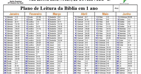 Adelia Brunelli Leitura Da Biblia Em 1 Ano