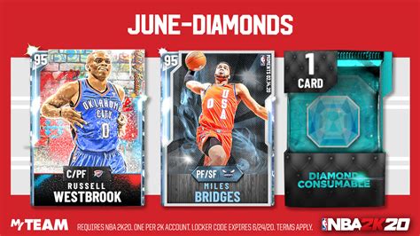 Nba 2k17 Locker Codes Deltaergo