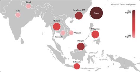 Same Targets New Playbooks East Asia Threat Actors Employ Unique