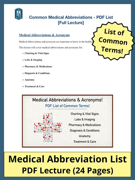 List Of Common Medical Abbreviations Acronyms Terms Nursing Nclex Usmle — Ezmed