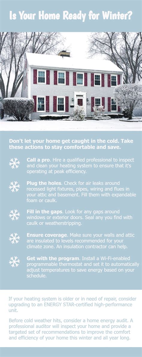 Is Your Home Ready For Winter Continental Divide Electric Cooperative