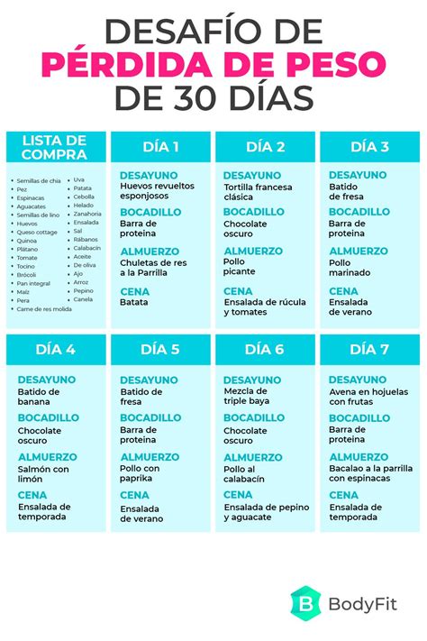 Desafío De Pérdida De Peso De 30 Días Diets Dietas Para Bajar De Peso Dietas Para Bajar De