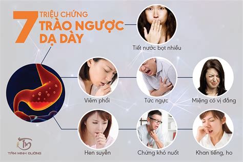 Trào ngược dạ dày thực quản là gì Nguyên nhân triệu chứng và cách chữa