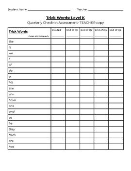 Level K Fundations Trick Word Assessment Freebie Tpt