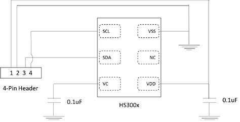 BME280 Sensor Pinout Datasheet Equivalent Circuit And 51 OFF