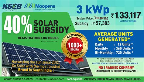 KSEB Solar Subsidy Solar Panels Price List Kerala Benefits Of Home